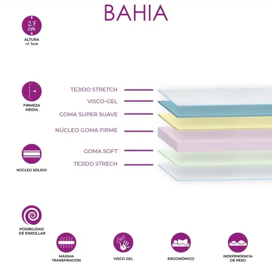 Colchón Bahía Visco Gel-Varias Medidas.1